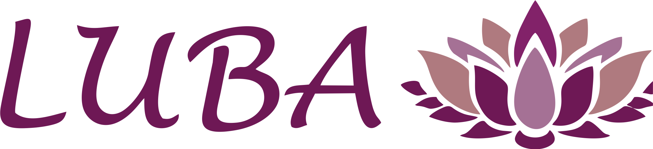 LUBA